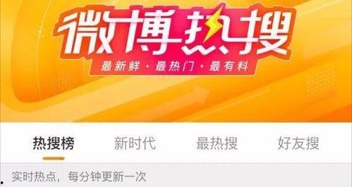 娱乐大晨快乐吃瓜微博,揭秘娱乐圈最新“吃瓜”热点,带你畅游快乐吃瓜世界